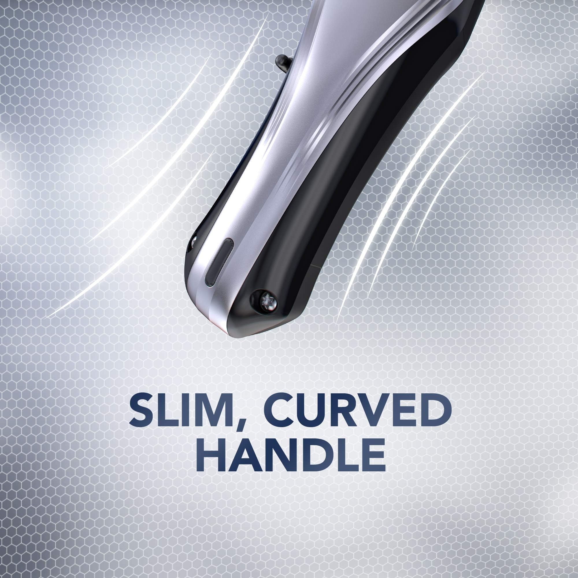 WAHL Lithium Ion Multi cut Pro Hair Clipper | Rechargeable hair clipper with Powerful Motor, cordless hair clipper for close hair cutting & head shaves | 120 minutes of run time with 2-hour charge. WAHL Lithium Ion Multi cut Pro Hair Clipper | Rechargeable hair clipper with Powerful Motor, cordless hair clipper for close hair cutting & head shaves | 120 minutes of run time with 2-hour charge.